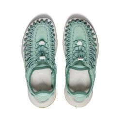 Keen Women's UNEEK Astoria | Granite Green -Shoes Haven Shop 40d04b188ae75e1e1c7f2b4a7af701471725aa4e